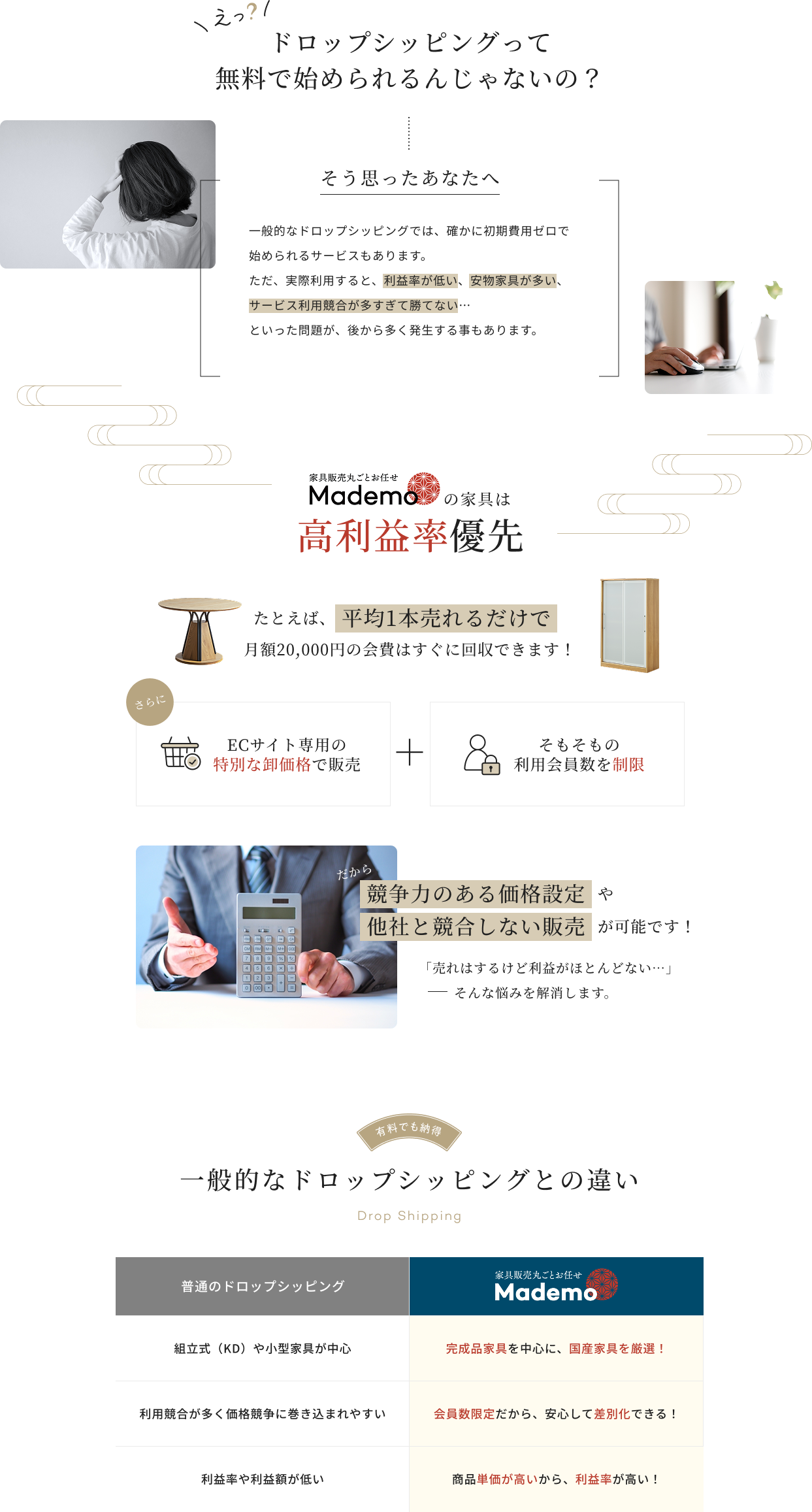 ドロップシッピングって無料じゃないの？
