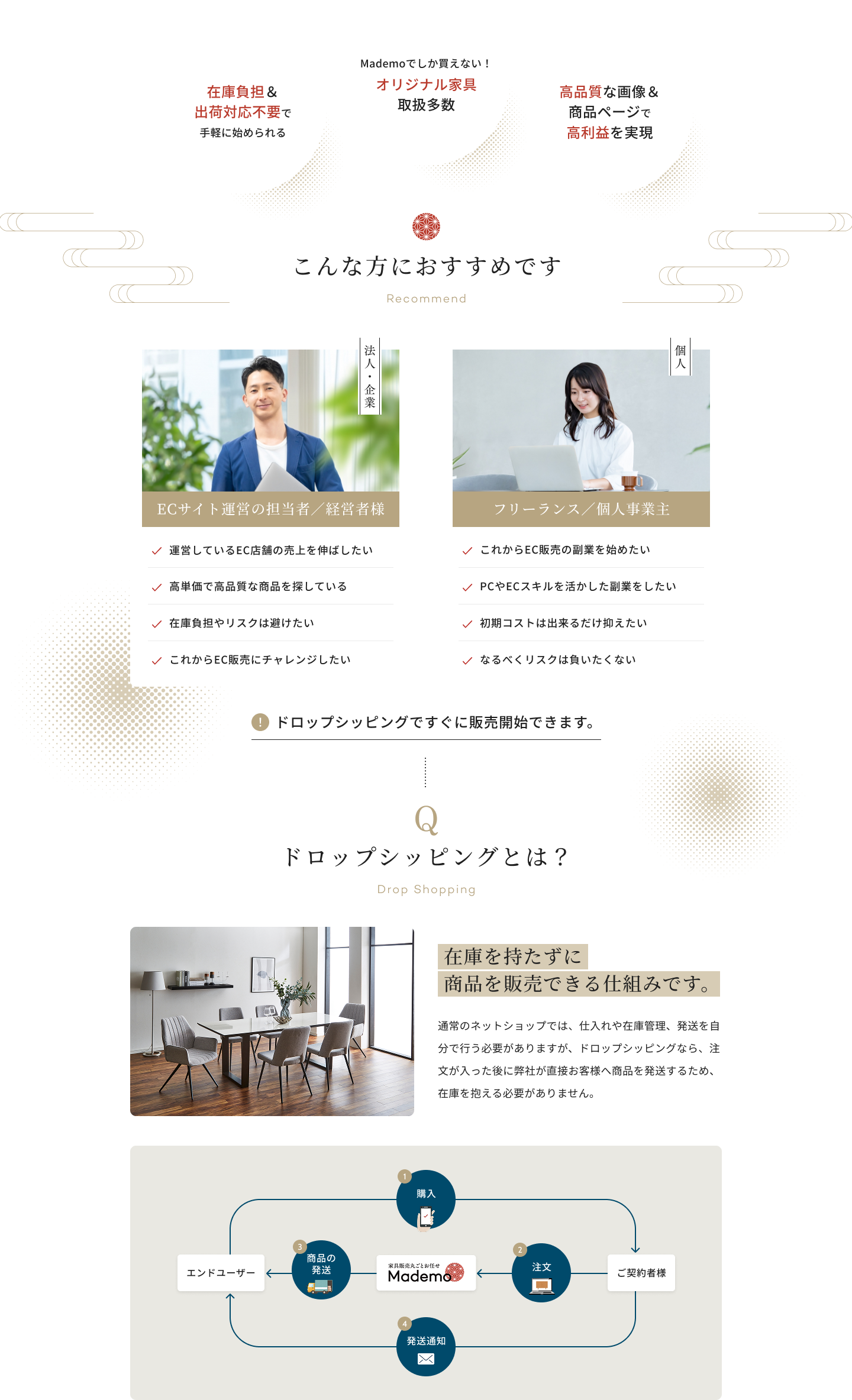 こんな方にお勧めです