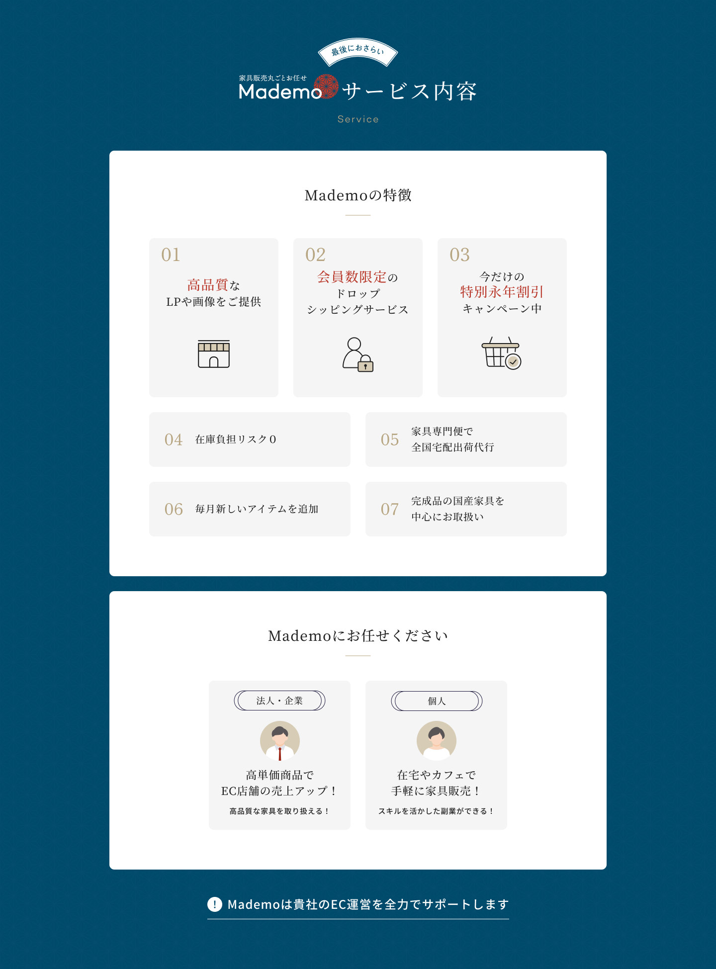 サービス内容