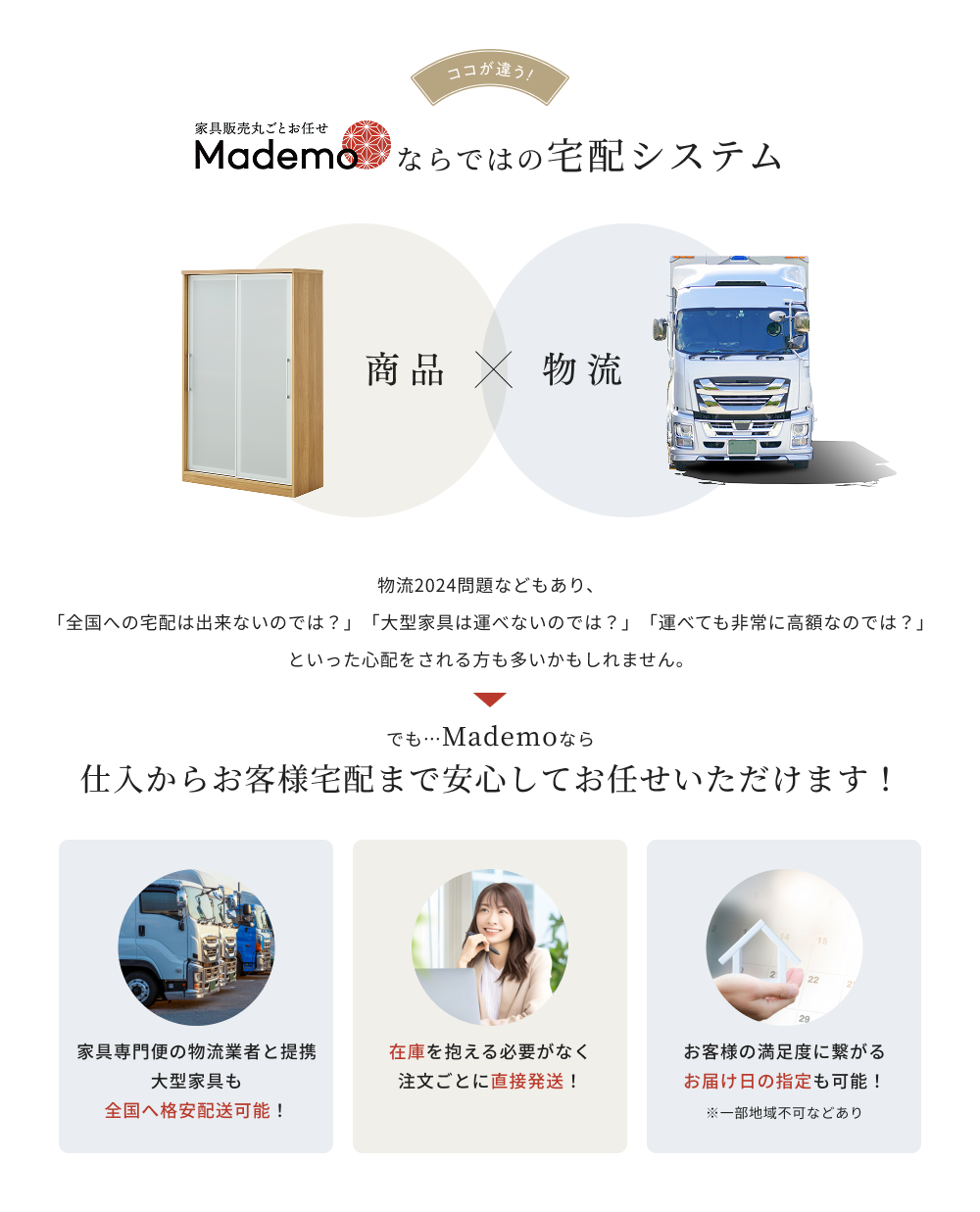 配送システム