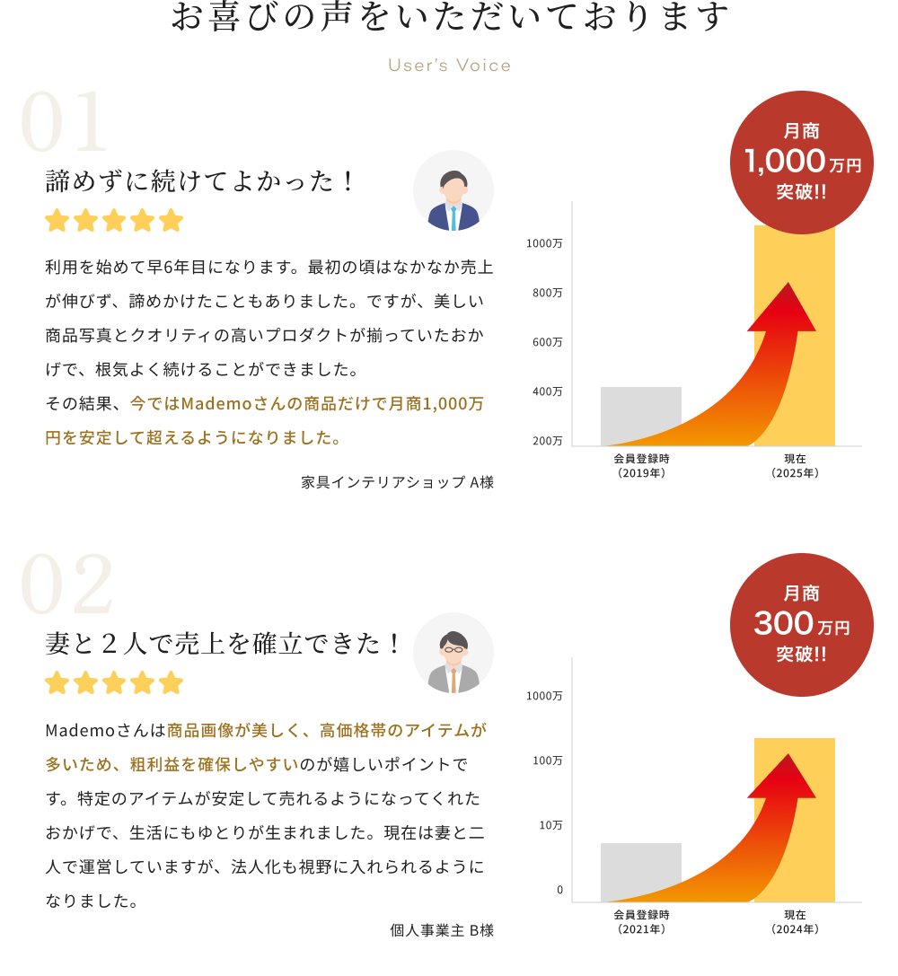 お客様の声